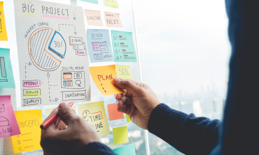 it-roadmap