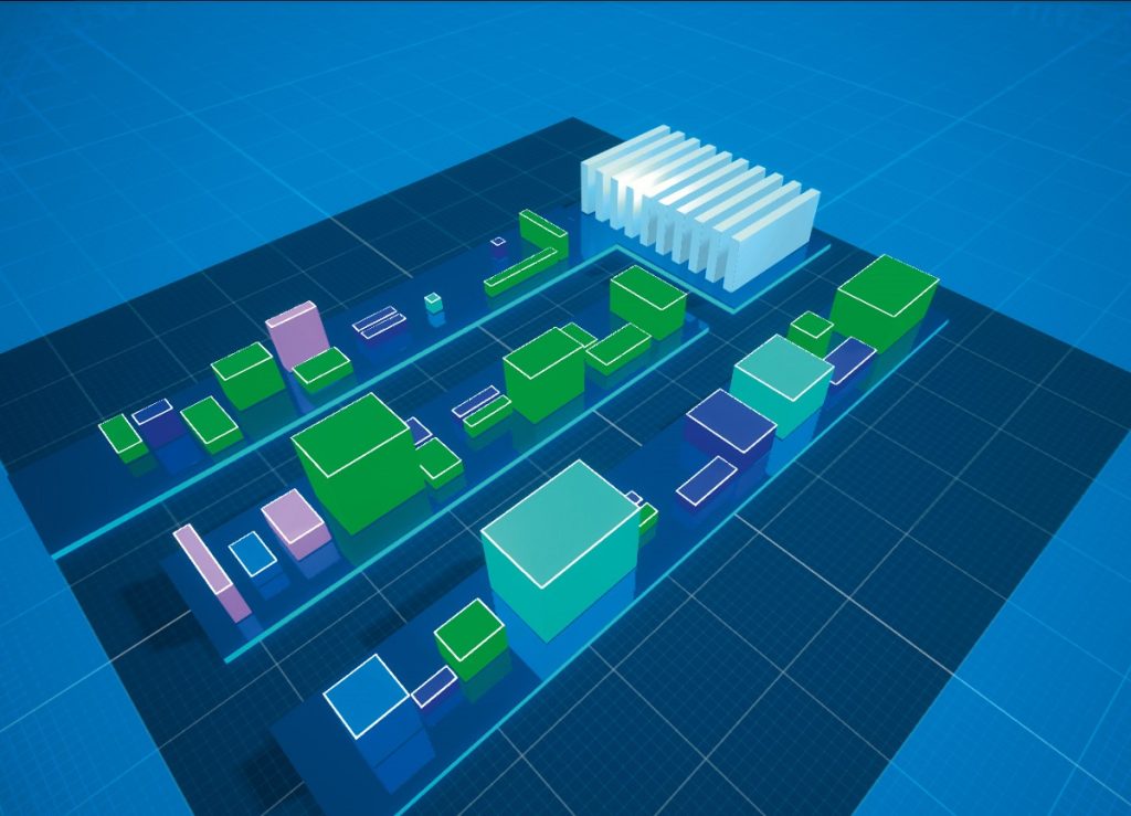 digital twin