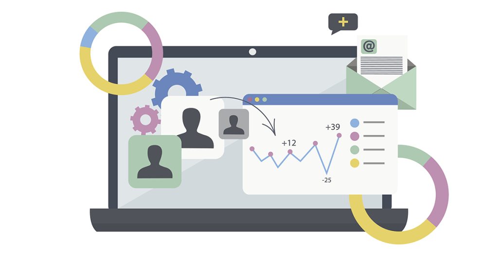 CRM